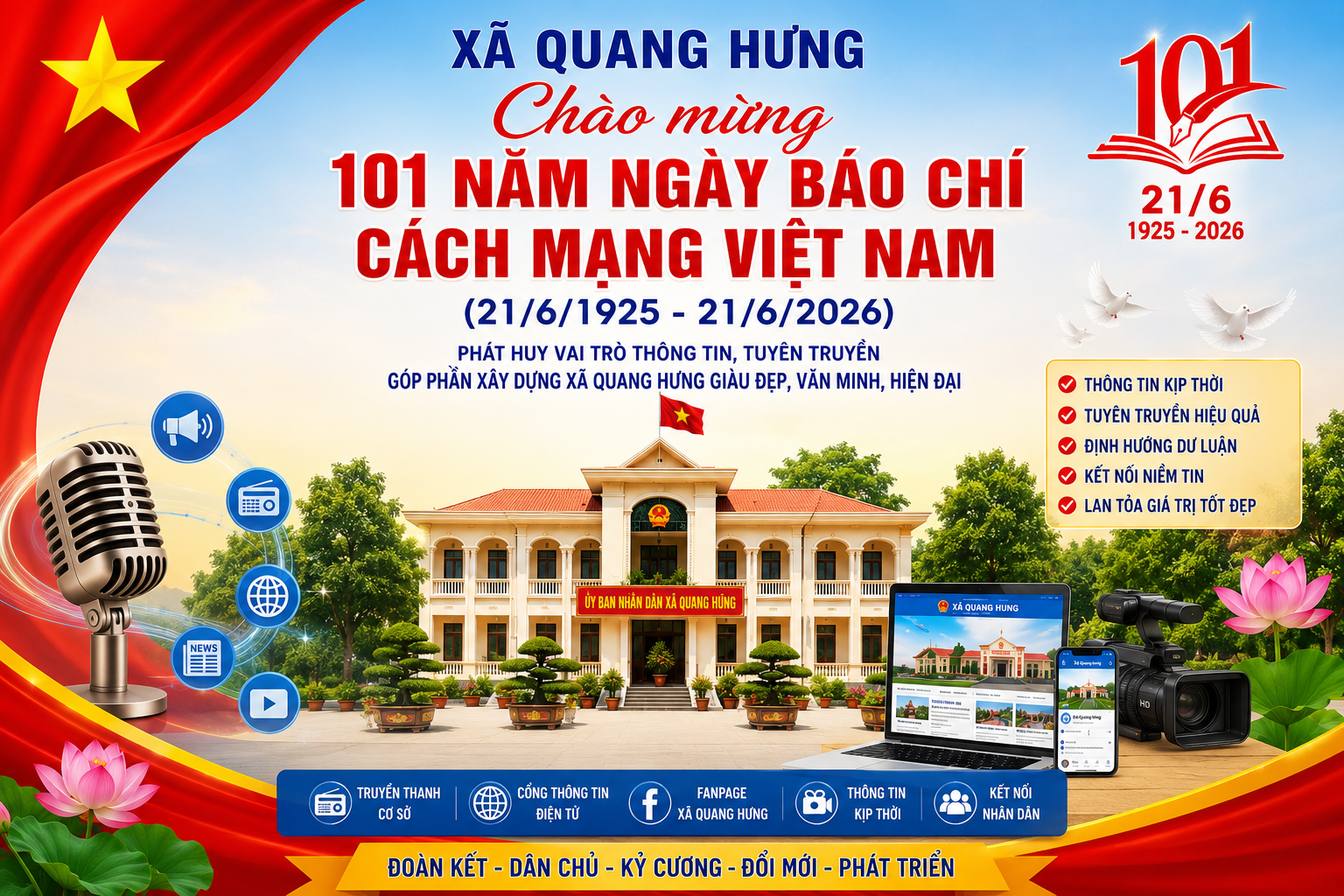 anh tin bai